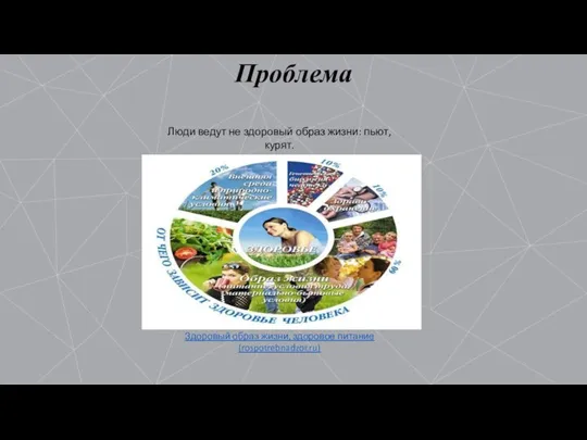 Проблема Люди ведут не здоровый образ жизни: пьют, курят. Здоровый образ жизни, здоровое питание (rospotrebnadzor.ru)