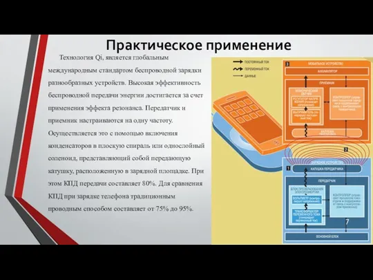 Практическое применение Технология Qi, является глобальным международным стандартом беспроводной зарядки разнообразных устройств.