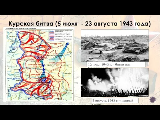 Курская битва (5 июля - 23 августа 1943 года) 12 июля 1943