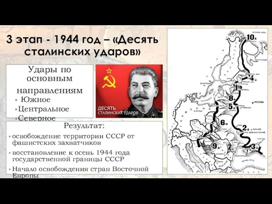 3 этап - 1944 год – «Десять сталинских ударов» Удары по основным