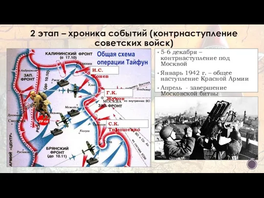 5-6 декабря – контрнаступление под Москвой Январь 1942 г. – общее наступление