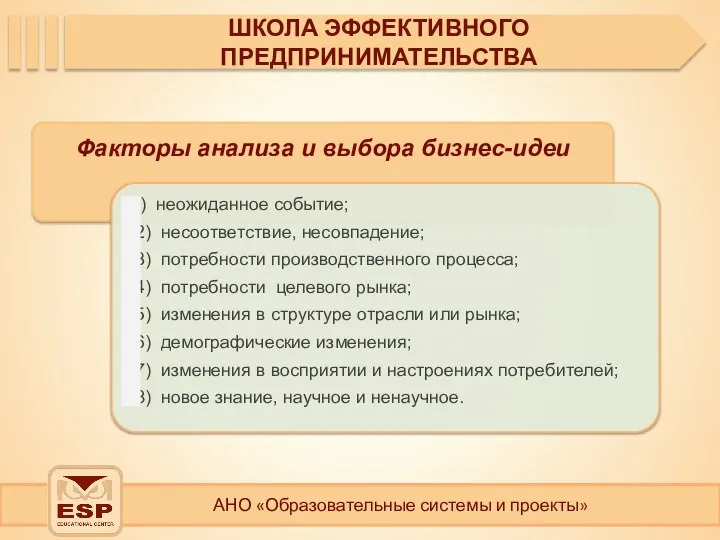 АНО «Образовательные системы и проекты» ШКОЛА ЭФФЕКТИВНОГО ПРЕДПРИНИМАТЕЛЬСТВА