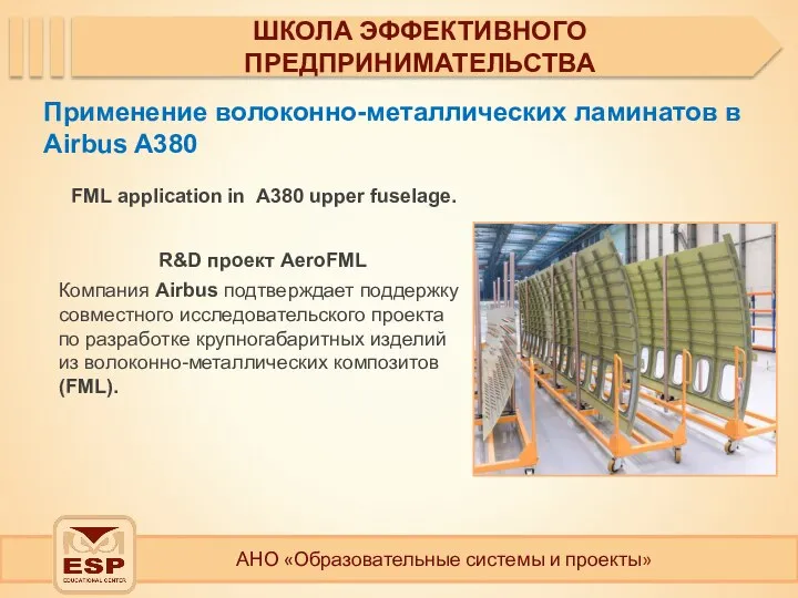 АНО «Образовательные системы и проекты» ШКОЛА ЭФФЕКТИВНОГО ПРЕДПРИНИМАТЕЛЬСТВА R&D проект AeroFML Компания