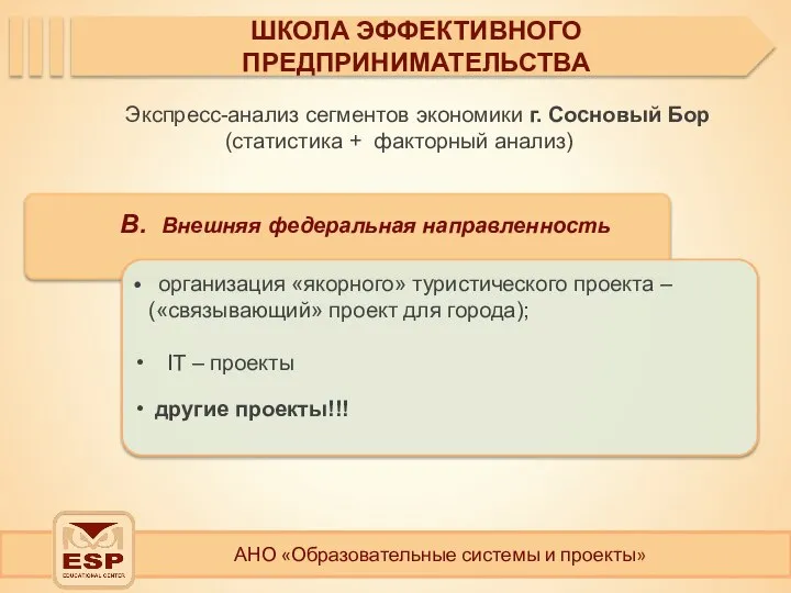 АНО «Образовательные системы и проекты» ШКОЛА ЭФФЕКТИВНОГО ПРЕДПРИНИМАТЕЛЬСТВА Экспресс-анализ сегментов экономики г.