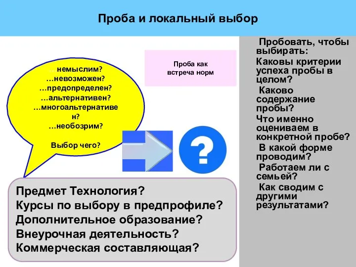 Проба и локальный выбор Пробовать, чтобы выбирать: Каковы критерии успеха пробы в