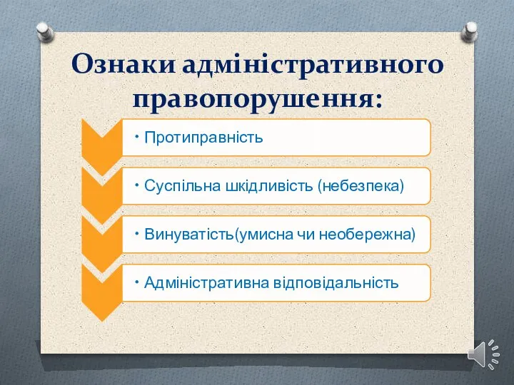 Ознаки адміністративного правопорушення: