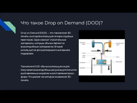 Что такое Drop on Demand (DOD)? Drop on Demand (DOD) — это