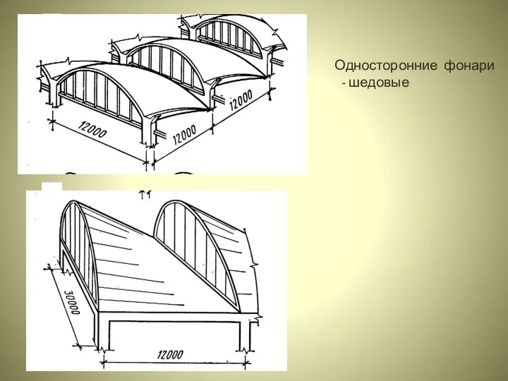 Односторонние фонари - шедовые