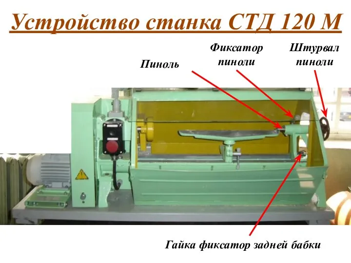 Пиноль Устройство станка СТД 120 М Гайка фиксатор задней бабки Фиксатор пиноли Штурвал пиноли