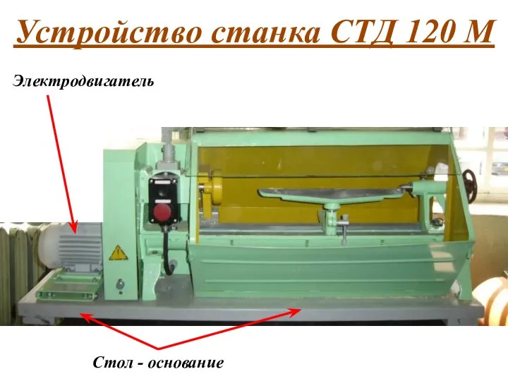 Стол - основание Электродвигатель Устройство станка СТД 120 М