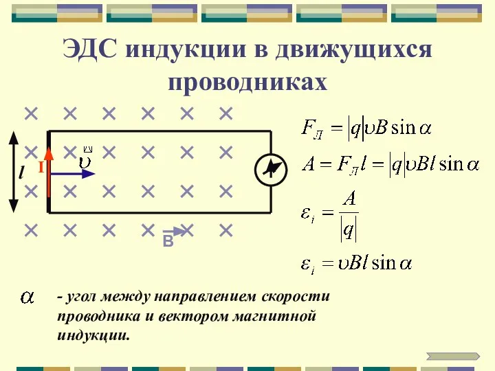 ЭДС индукции в движущихся проводниках l