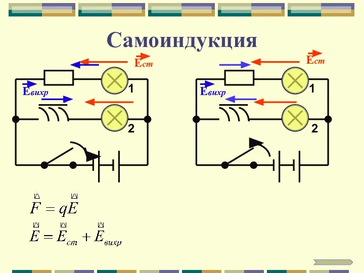 Самоиндукция 1 2 2 1