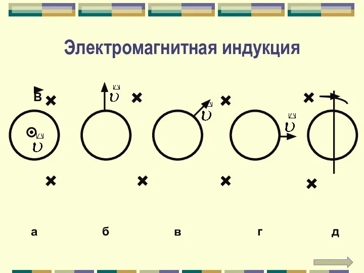 Электромагнитная индукция а б в г д