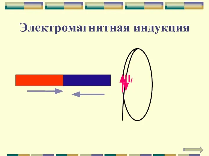 Электромагнитная индукция Ii