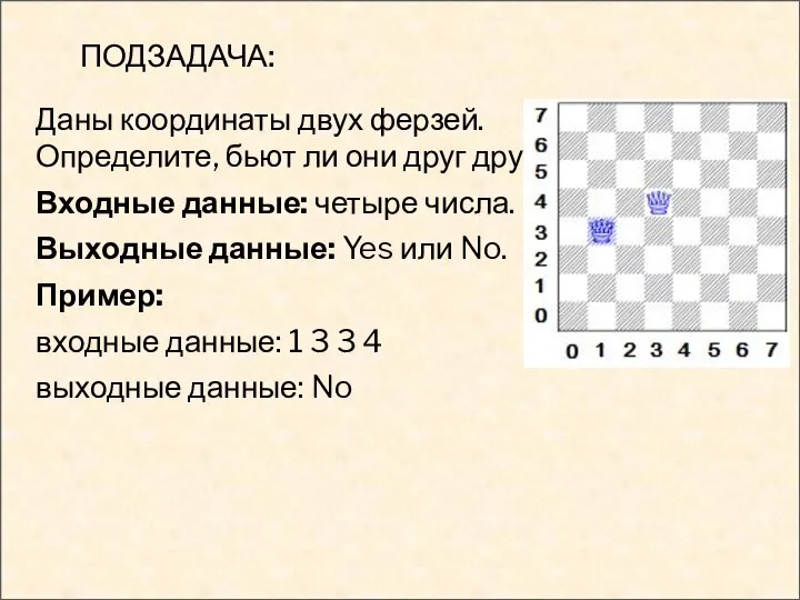 ПОДЗАДАЧА: Даны координаты двух ферзей. Определите, бьют ли они друг друга. Входные