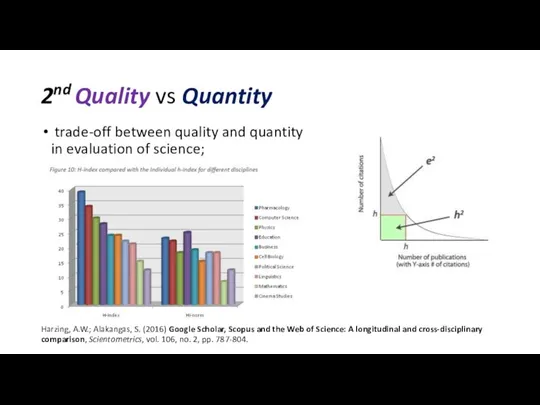 2nd Quality vs Quantity trade-off between quality and quantity in evaluation of