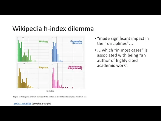 Wikipedia h-index dilemma “made significant impact in their disciplines”… …which “in most