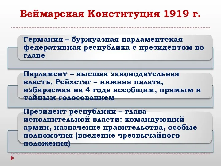 Веймарская Конституция 1919 г.