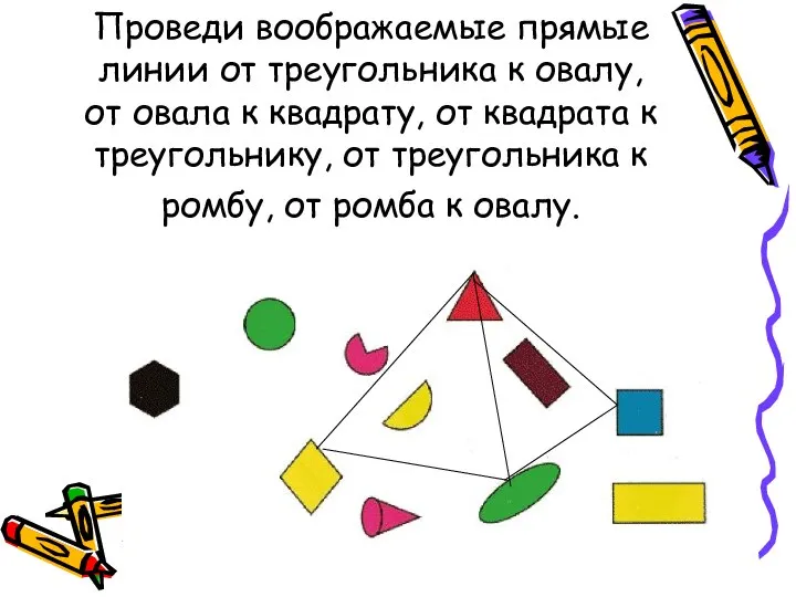 Проведи воображаемые прямые линии от треугольника к овалу, от овала к квадрату,