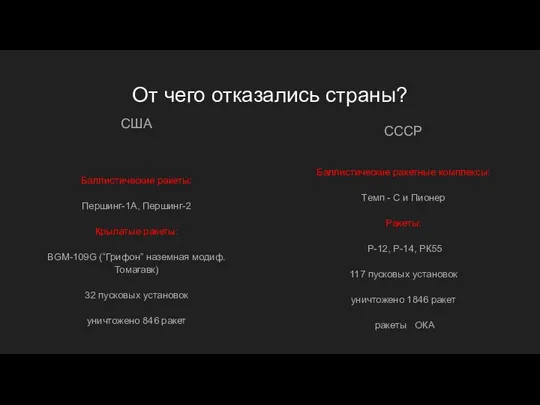 От чего отказались страны? Баллистические ракеты: Першинг-1А, Першинг-2 Крылатые ракеты: BGM-109G (“Грифон”