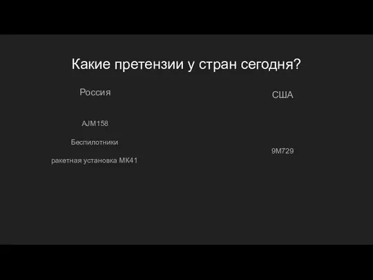 Какие претензии у стран сегодня? 9М729 AJM158 Беспилотники ракетная установка МК41 США Россия