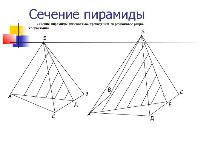 Сечение пирамиды Сечение пирамиды плоскостью, проходящей через боковое ребро- треугольник. S А