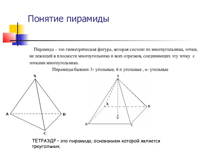 Понятие пирамиды Пирамида – это геометрическая фигура, которая состоит из многоугольника, точки,