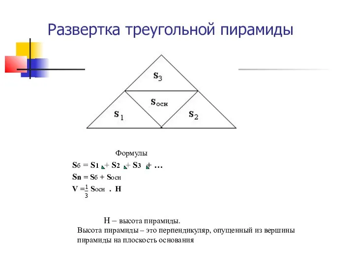 Развертка треугольной пирамиды Формулы Sб = S1 + S2 + S3 +