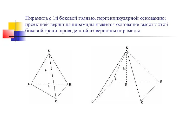 Пирамида с 1й боковой гранью, перпендикулярной основанию; проекцией вершины пирамиды является основание