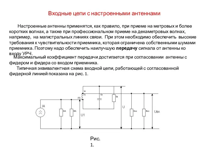 Входные цепи с настроенными антеннами Настроенные антенны применятся, как правило, при приеме