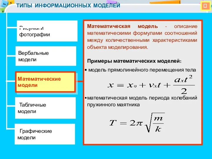  ТИПЫ ИНФОРМАЦИОННЫХ МОДЕЛЕЙ Вербальные модели Табличные модели Графические модели Математическая модель