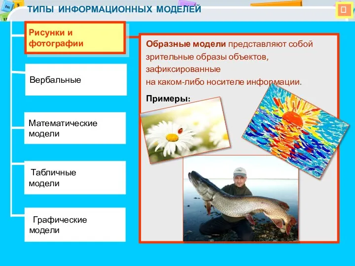  ТИПЫ ИНФОРМАЦИОННЫХ МОДЕЛЕЙ Математические модели Табличные модели Графические модели Рисунки и