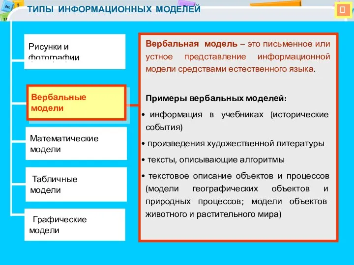  ТИПЫ ИНФОРМАЦИОННЫХ МОДЕЛЕЙ Математические модели Табличные модели Графические модели Вербальные модели