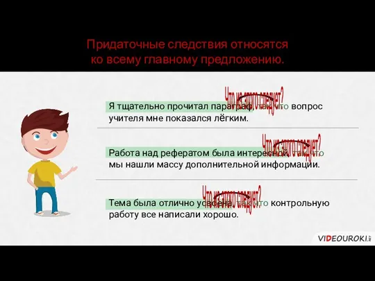 Я тщательно прочитал параграф, так что вопрос учителя мне показался лёгким. Работа