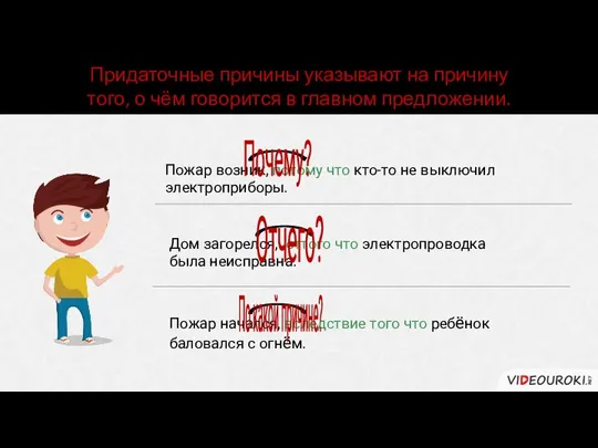 Пожар возник, потому что кто-то не выключил электроприборы. Дом загорелся, оттого что