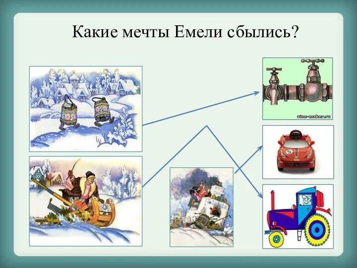 Какие мечты Емели сбылись?