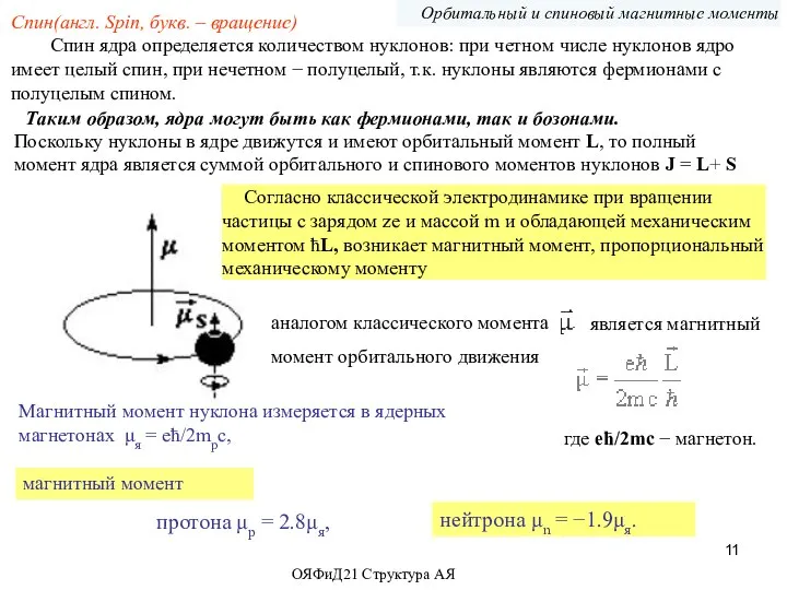 Поскольку нуклоны в ядре движутся и имеют орбитальный момент L, то полный