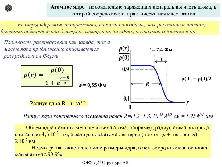 Плотность распределения как заряда, так и массы ядра приближенно описываются распределением Ферми