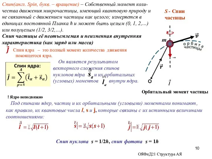 S - Спин частицы Орбитальный момент частицы ! Ядро неподвижно Спин(англ. Spin,