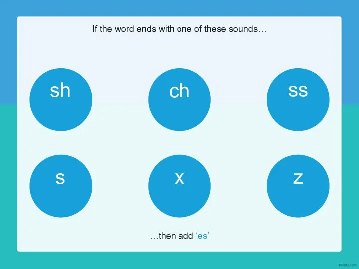 If the word ends with one of these sounds… sh ch ss
