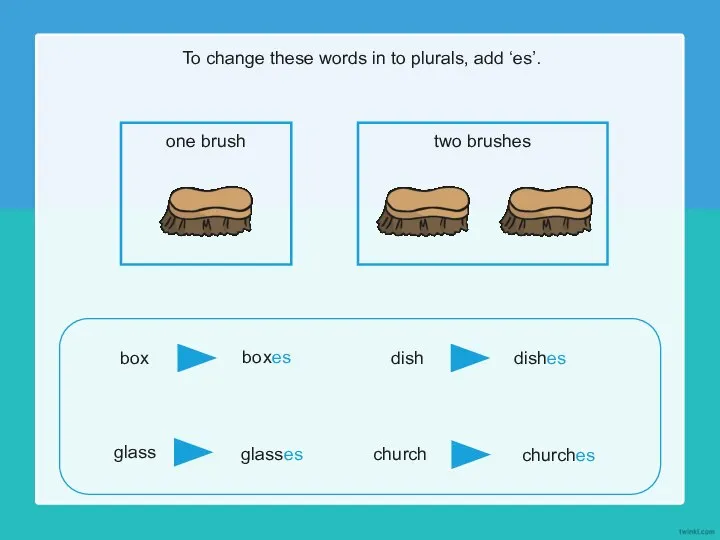 To change these words in to plurals, add ‘es’. box boxes glass