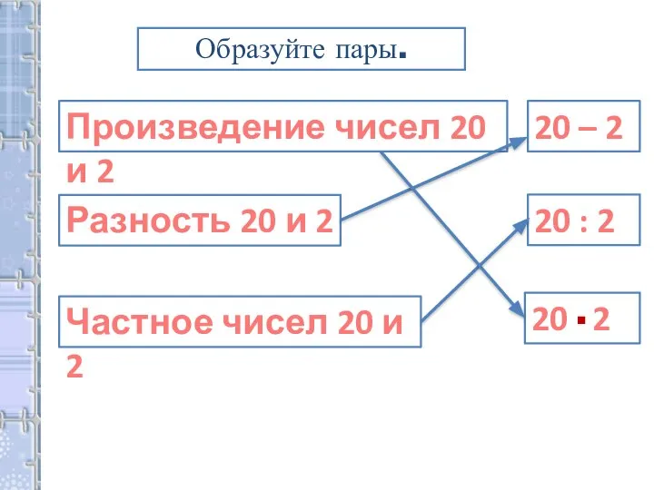 20 2 Образуйте пары. Произведение чисел 20 и 2 Разность 20 и