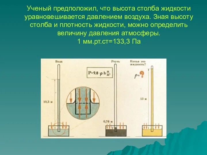 Ученый предположил, что высота столба жидкости уравновешивается давлением воздуха. Зная высоту столба