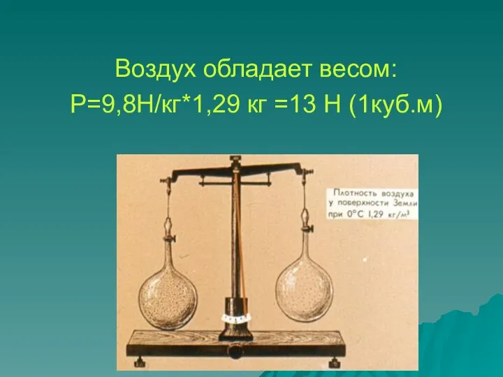 Воздух обладает весом: Р=9,8Н/кг*1,29 кг =13 Н (1куб.м)