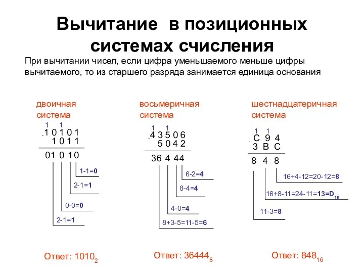 Вычитание в позиционных системах счисления При вычитании чисел, если цифра уменьшаемого меньше