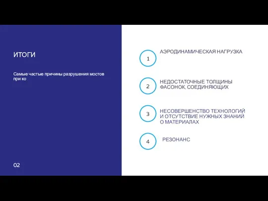 1 2 3 4 ИТОГИ Самые частые причины разрушения мостов при ко