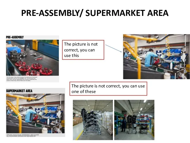 The picture is not correct, you can use this PRE-ASSEMBLY/ SUPERMARKET AREA