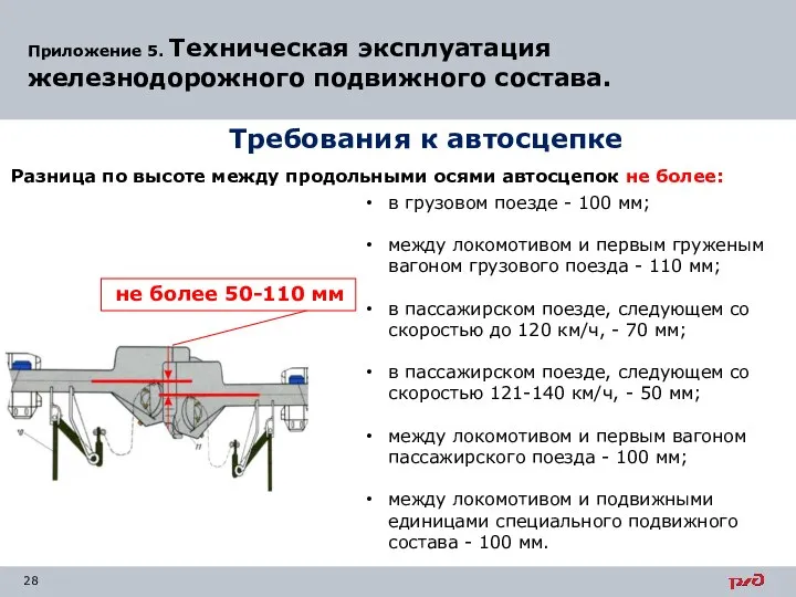 Приложение 5. Техническая эксплуатация железнодорожного подвижного состава. Требования к автосцепке Разница по