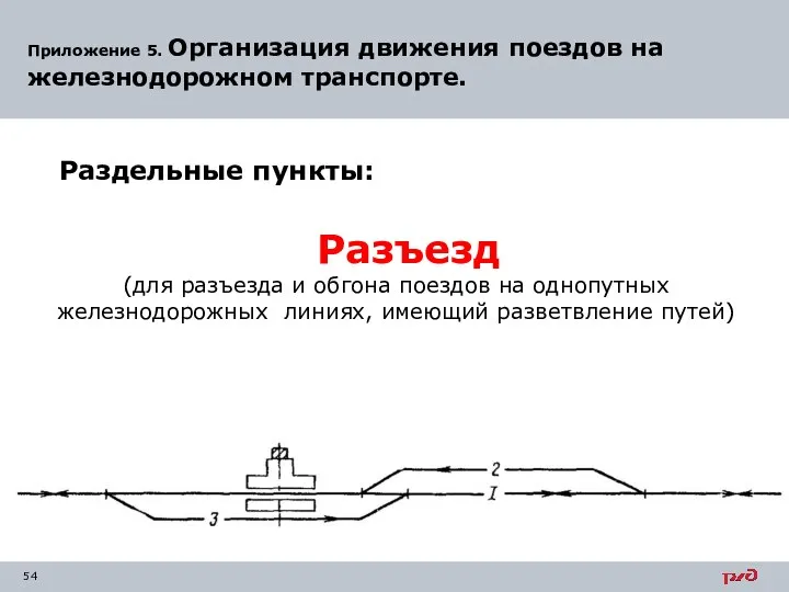 Приложение 5. Организация движения поездов на железнодорожном транспорте. Разъезд (для разъезда и