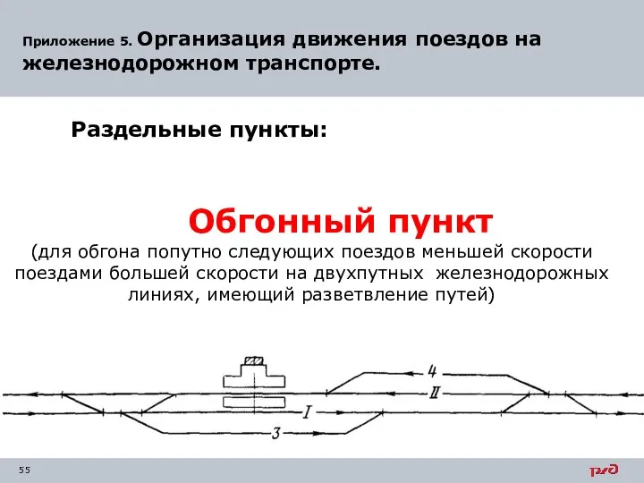 Приложение 5. Организация движения поездов на железнодорожном транспорте. Обгонный пункт (для обгона